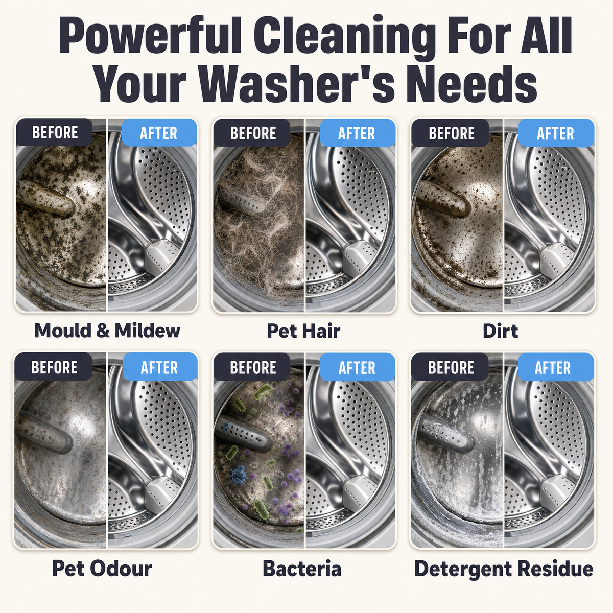FluffyFriend Washing Machine Cleaner before and after cleaning results grid